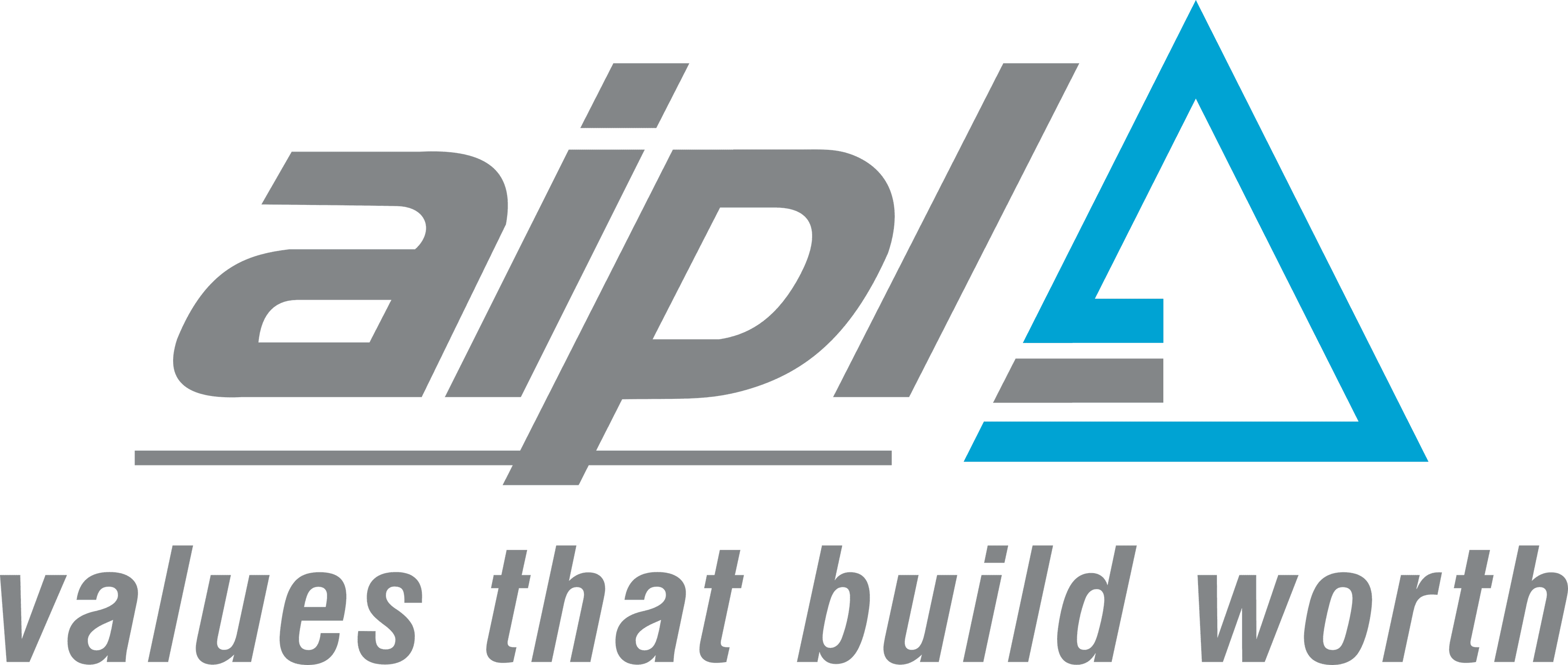 AIPL